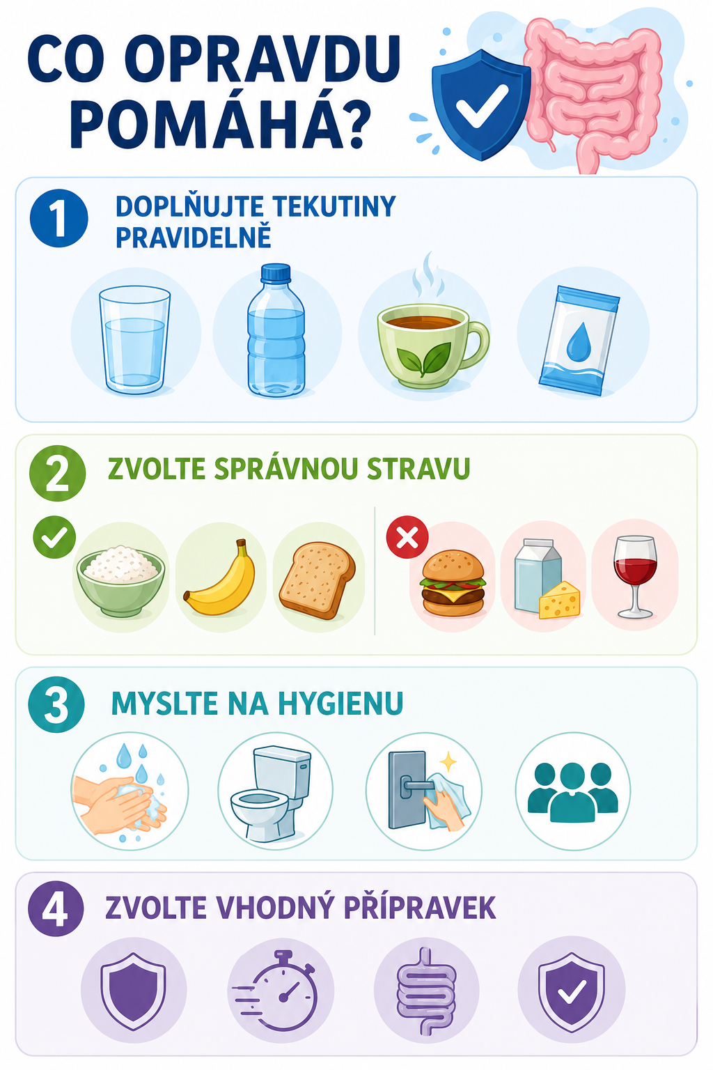 5 nejúčinnějších rad na vodnatý průjem